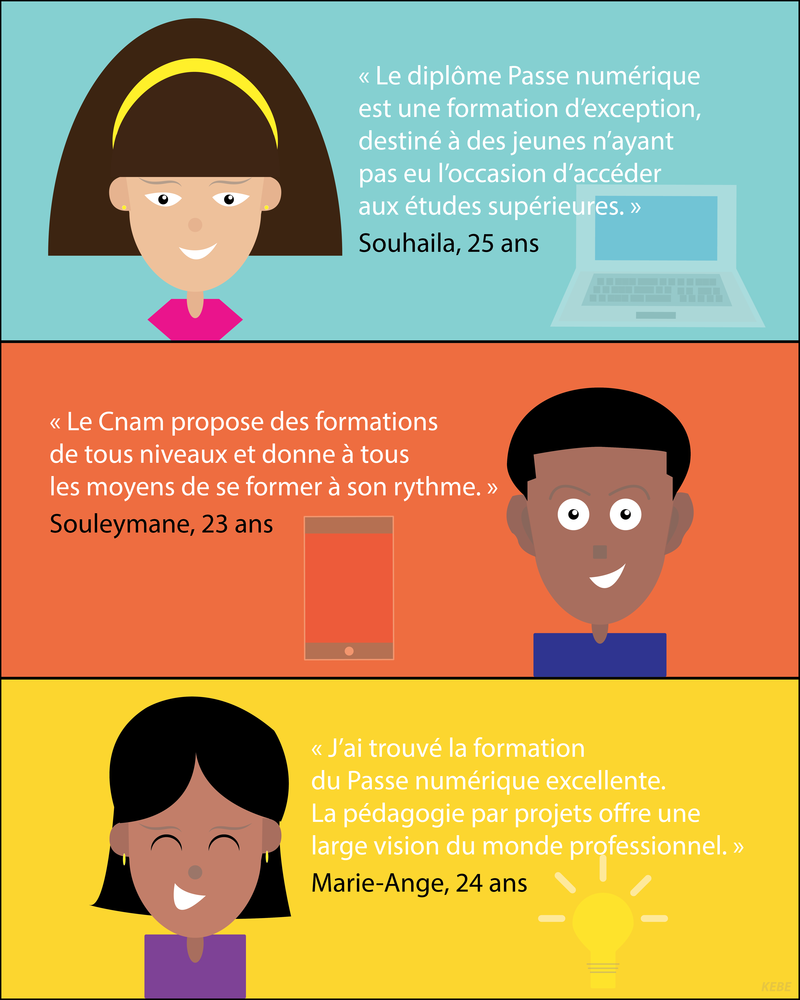 Cnam passe numérique
